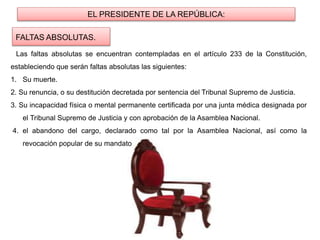 FALTAS ABSOLUTAS.
EL PRESIDENTE DE LA REPÚBLICA:
Las faltas absolutas se encuentran contempladas en el artículo 233 de la Constitución,
estableciendo que serán faltas absolutas las siguientes:
1. Su muerte.
2. Su renuncia, o su destitución decretada por sentencia del Tribunal Supremo de Justicia.
3. Su incapacidad física o mental permanente certificada por una junta médica designada por
el Tribunal Supremo de Justicia y con aprobación de la Asamblea Nacional.
4. el abandono del cargo, declarado como tal por la Asamblea Nacional, así como la
revocación popular de su mandato
 