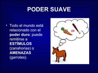 PODER SUAVE Todo el mundo está relacionado con el  poder duro : puede remitirse a  ESTÍMULOS  (zanahorias) o  AMENAZAS  (garrotes). 