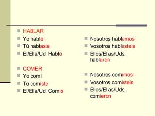 HABLAR Yo habl é T ú  habl aste El/Ella/Ud. Habl ó COMER Yo com í T ú  com iste El/Ella/Ud. Com i ó Nosotros habl amos Vosotros habl asteis Ellos/Ellas/Uds. habl aron Nosotros com imos Vosotros com isteis Ellos/Ellas/Uds. com ieron 
