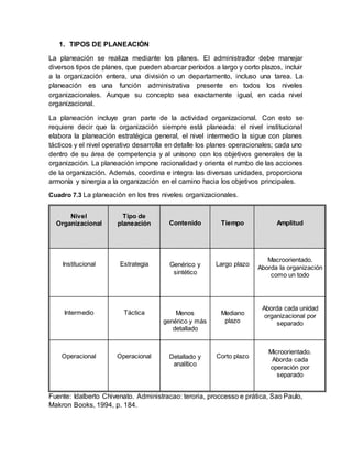 1. TIPOS DE PLANEACIÓN
La planeación se realiza mediante los planes. El administrador debe manejar
diversos tipos de planes, que pueden abarcar períodos a largo y corto plazos, incluir
a la organización entera, una división o un departamento, incluso una tarea. La
planeación es una función administrativa presente en todos los niveles
organizacionales. Aunque su concepto sea exactamente igual, en cada nivel
organizacional.
La planeación incluye gran parte de la actividad organizacional. Con esto se
requiere decir que la organización siempre está planeada: el nivel institucional
elabora la planeación estratégica general, el nivel intermedio la sigue con planes
tácticos y el nivel operativo desarrolla en detalle los planes operacionales; cada uno
dentro de su área de competencia y al unísono con los objetivos generales de la
organización. La planeación impone racionalidad y orienta el rumbo de las acciones
de la organización. Además, coordina e integra las diversas unidades, proporciona
armonía y sinergia a la organización en el camino hacia los objetivos principales.
Cuadro 7.3 La planeación en los tres niveles organizacionales.
Fuente: Idalberto Chivenato. Administracao: teroria, proccesso e prática, Sao Paulo,
Makron Books, 1994, p. 184.
Nivel
Organizacional
Tipo de
planeación Contenido Tiempo Amplitud
Institucional Estrategia Genérico y
sintético
Largo plazo
Macroorientado.
Aborda la organización
como un todo
Intermedio Táctica Menos
genérico y más
detallado
Mediano
plazo
Aborda cada unidad
organizacional por
separado
Operacional Operacional Detallado y
analítico
Corto plazo
Microorientado.
Aborda cada
operación por
separado
 