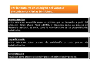 El Profesor Y La ProfesióN Docente | PPT