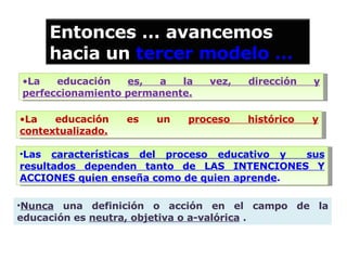 El Profesor Y La ProfesióN Docente | PPT