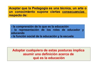 El Profesor Y La ProfesióN Docente | PPT