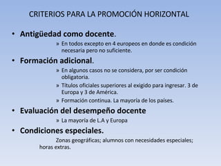 El Profesor Y La ProfesióN Docente | PPT