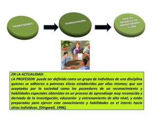El Profesor Y La ProfesióN Docente | PPT