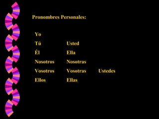 Pronombres Personales: Yo Tú Usted Él Ella Nosotros Nosotras Vosotros  Vosotras Ustedes Ellos Ellas 
