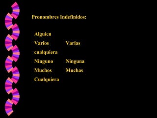 Pronombres Indefinidos: Alguien Varios Varias cualquiera Ninguno Ninguna Muchos  Muchas Cualquiera 