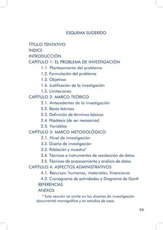 99
ESQUEMA SUGERIDO
TÍTULO TENTATIVO
ÍNDICE
INTRODUCCIÓN
CAPÍTULO 1: EL PROBLEMA DE INVESTIGACIÓN
	 1.1. Planteamiento del problema
	 1.2. Formulación del problema
	 1.3. Objetivos
	 1.4. Justificación de la investigación
	 1.5. Limitaciones
CAPÍTULO 2: MARCO TEÓRICO
	 2.1. Antecedentes de la investigación
	 2.2. Bases teóricas
	 2.3. Definición de términos básicos
	 2.4. Hipótesis (de ser necesarias)
	 2.5. Variables
CAPÍTULO 3: MARCO METODOLÓGICO
	 3.1. Nivel de investigación
	 3.2. Diseño de investigación
	 3.3. Población y muestra*
	 3.4. Técnicas e instrumentos de recolección de datos
	 3.5. Técnicas de procesamiento y análisis de datos
CAPÍTULO 4: ASPECTOS ADMINISTRATIVOS
	 4.1. Recursos: humanos, materiales, financieros
	 4.2. Cronograma de actividades o Diagrama de Gantt
REFERENCIAS
ANEXOS
* Esta sección se omite en los diseños de investigación
documental monográfica y en estudios de caso.
 