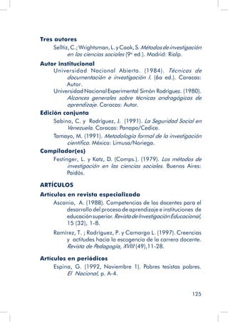 125
Tres autores
Selltiz,C.;Wrightsman,L.yCook,S.Métodosdeinvestigación
en las ciencias sociales (9a
ed.). Madrid: Rialp.
Autor institucional
Universidad Nacional Abierta. (1984). Técnicas de
documentación e investigación I. (6a ed.). Caracas:
Autor.
Universidad NacionalExperimental Simón Rodríguez. (1980).
Alcances generales sobre técnicas andragógicas de
aprendizaje. Caracas: Autor.
Edición conjunta
Sabino, C. y Rodríguez, J. (1991). La Seguridad Social en
Venezuela. Caracas: Panapo/Cedice.
Tamayo, M. (1991). Metodología formal de la investigación
científica. México: Limusa/Noriega.
Compilador(es)
Festinger, L. y Katz, D. (Comps.). (1979). Los métodos de
investigación en las ciencias sociales. Buenos Aires:
Paidós.
ARTÍCULOS
Artículos en revista especializada
Ascanio, A. (1988). Competencias de los docentes para el
desarrollo del proceso de aprendizaje e instituciones de
educaciónsuperior.RevistadeInvestigaciónEducacional,
15 (32), 1-8.
Ramírez, T. ; Rodríguez, P. y Camargo L. (1997). Creencias
y actitudes hacia la escogencia de la carrera docente.
Revista de Pedagogía, XVIII (49),11-28.
Artículos en periódicos
Espina, G. (1992, Noviembre 1). Pobres tesistas pobres.
El Nacional, p. A-4.
 