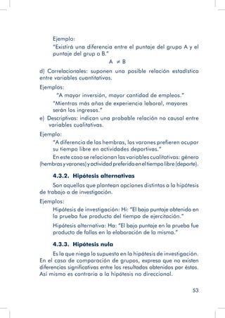 53
Ejemplo:
“Existirá una diferencia entre el puntaje del grupo A y el
puntaje del grup o B.”
                                  A  ≠ B
d)  Correlacionales: suponen una posible relación estadística
entre variables cuantitativas.
Ejemplos:
	 “A mayor inversión, mayor cantidad de empleos.”
“Mientras más años de experiencia laboral, mayores 	
serán los ingresos.”
e)  Descriptivas: indican una probable relación no causal entre
variables cualitativas.
Ejemplo:
“A diferencia de las hembras, los varones prefieren ocupar
su tiempo libre en actividades deportivas.”
En este caso se relacionan las variables cualitativas: género
(hembrasyvarones)yactividadpreferidaeneltiempolibre(deporte).
4.3.2. Hipótesis alternativas
Son aquellas que plantean opciones distintas a la hipótesis
de trabajo o de investigación.
Ejemplos:
Hipótesis de investigación: Hi: “El bajo puntaje obtenido en
la prueba fue producto del tiempo de ejercitación.”
Hipótesis alternativa: Ha: “El bajo puntaje en la prueba fue
producto de fallas en la elaboración de la misma.”
4.3.3. Hipótesis nula
Es la que niega lo supuesto en la hipótesis de investigación.
En el caso de comparación de grupos, expresa que no existen
diferencias significativas entre los resultados obtenidos por éstos.
Así mismo es contraria a la hipótesis no direccional.
 