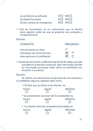 71
La ventilación es suficiente		 SI 	 NO
Los baños funcionan			 SI 	 NO
Existen salidas de emergencia 	 SI 	 NO
•  Lista de frecuencias: es un instrumento que se diseña
para registrar cada vez que se presenta una conducta o
comportamiento.
Ejemplo:
CONDUCTA				 	 FRECUENCIA
Intervenciones en clase	
Interacción con otros alumnos	 		
Interrupciones sin justificación	 		
	
•  Escala de estimación: a diferencia de la lista de cotejo, que sólo
considera la presencia o ausencia, este instrumento consiste
en una escala que busca medir cómo se manifiesta una
situación o conducta.
Ejemplo:
Se realiza una observación al personal de una empresa y
se establecen algunos aspectos tales como:
• El trato que se ofrece a los clientes  es:  
	 bueno 		 regular 		 deficiente
	 			 			
• La presentación personal de los empleados es:
	 buena 		 regular 		 deficiente
	 			 		 	
•  La relación entre los compañeros de trabajo es:
	 buena 		 regular 		 deficiente
	 			 			
 