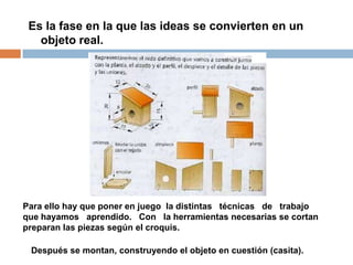 El Proyecto Tecnologico