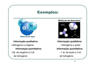 Exemplos:

                                     Molécula de Amoníaco




  Informação qualitativa:           Informação qualitativa:
-Hidrogénio e oxigénio                  - Hidrogénio e azoto
    Informação quantitativa:        Informação quantitativa:
-1át. de oxigénio e 2 át.               - 1 át. de azoto e 3 át.
  de hidrogénio                         de hidrogénio

                                                        11
 