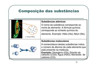 Composição das substâncias

         Substâncias atómicas
         O nome da substância corresponde ao
         nome do elemento. A fórmula química
         corresponde ao símbolo químico do
         elemento. Exemplo: Hélio (He); Néon (Ne).


         Substâncias moleculares
         A nomenclatura destas substâncias indica
         o número de átomos de cada elemento que
         está presente na molécula.
         Exemplo: Dioxigénio (O2); Dióxido de
         carbono (CO2); Água (H2O); Monóxido de
         carbono (CO).

                                        12
 