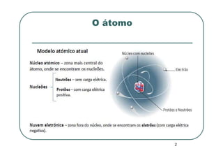 O átomo




          2
 
