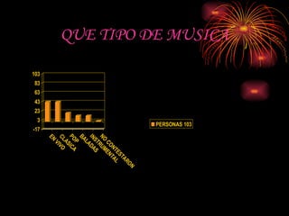 QUE TIPO DE MUSICA 