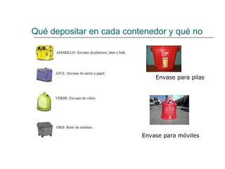 Qué depositar en cada contenedor y qué no Envase para pilas Envase para móviles 