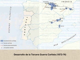 Desarrollo de la Tercera Guerra Carlista (1872-76) 