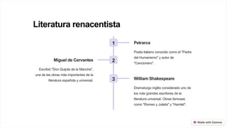 Literatura renacentista
1 Petrarca
Poeta italiano conocido como el "Padre
del Humanismo" y autor de
"Cancionero".
2
Miguel de Cervantes
Escribió "Don Quijote de la Mancha",
una de las obras más importantes de la
literatura española y universal. 3 William Shakespeare
Dramaturgo inglés considerado uno de
los más grandes escritores de la
literatura universal. Obras famosas
como "Romeo y Julieta" y "Hamlet".
 