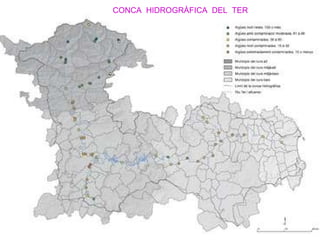 CONCA  HIDROGRÀFICA  DEL  TER 