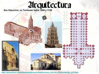 San Saturnino, en Toulouse, entre 1060 y 1150   http://almendron.com/arte/arquitectura/romanico/rom_03/rom_032/romanico_032.htm   