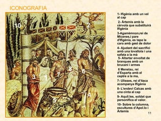 ICONOGRAFIA 1- Ifigènia amb un vel al cap  2- Àrtemis amb la cérvola que substituirà Ifigènia  3-Agamèmnon,rei de Micenes,i pare d'Ifigènia, es tapa la cara amb gest de dolor 4- Ajudant del sacrifici amb una tovallola i una safata a la mà  5- Altartar envoltat de branques amb un brucani i armes   6 Menelau, rei d’Esparta amb el ceptre a la ma,  7- Ulisses, rei d’ítaca acompanya Ifigènia 8- L'endeví Calcas amb una cinta al cap 9- Aquil.les, soldat que personifica el valor. 10- Sobre la columna, escultures d’Apol.lo i Àrtemis 1 2 4 5 3 7 8 10 9 6 