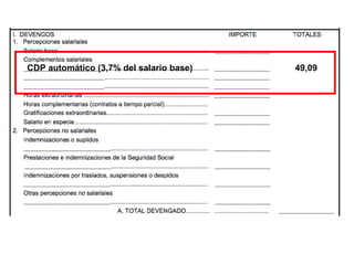 CDP automático (3,7% del salario base) 49,09
 