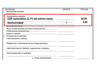 CDP automático (3,7% del salario base) 49,09
Nocturnidad 1 2,69
 