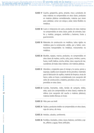 MARCAS-2010.QXD:marcas.QXD

22/2/10

10:07

Página 42

El secreto está en la marca El secreto está en la marca El secreto está en la marca El secreto
El secreto está en la marca El secreto está en la marca El secreto está en la marca El secreto está en la marca
El secreto está en la marca El secreto está en la marca El secreto está en la marca El secreto está en El
El secreto está en la marca

CLASE 17 Caucho, gutapercha, goma, amianto, mica y productos de
estas materias no comprendidos en otras clases; productos
en materias plásticas semielaboradas; materias que sirven
para calafatear, cerrar con estopa y aislar; tubos flexibles no
metálicos.
CLASE 18 Cuero e imitaciones de cuero, productos de estas materias
no comprendidos en otras clases; pieles de animales; baúles y maletas; paraguas, sombrillas y bastones; fustas y
guarnicionería.
CLASE 19 Materiales de construcción no metálicos; tubos rígidos no
metálicos para la construcción; asfalto, pez y betún; construcciones transportables no metálicas; monumentos no
metálicos.

El secreto está en la marca

CLASE 20 Muebles, espejos, marcos; productos, no comprendidos en
otras clases de madera, corcho, caña, junco, mimbre, cuerno,
hueso, marfil, ballena, concha, ámbar, nácar, espuma de mar,
sucedáneos de todas estas materias o de materias plásticas.

42

CLASE 21 Utensilios y recipientes para el menaje y la cocina; peines y
esponjas; cepillos (con excepción de los pinceles); materiales
para la fabricación de cepillos; material de limpieza; viruta de
hierro; vidrio en bruto o semielaborado (con excepción del
vidrio de construcción); cristalería, porcelana y loza, no comprendidas en otras clases.
CLASE 22 Cuerdas, bramantes, redes, tiendas de campaña, toldos,
velas, sacos (no comprendidos en otras clases); materias de
relleno (con excepción del caucho o materias plásticas);
materias textiles fibrosas en bruto.
CLASE 23 Hilos para uso textil.

www.oepm.es

CLASE 24 Tejidos y productos textiles no comprendidos en otras clases;
ropa de cama y de mesa.
CLASE 25 Vestidos, calzados, sombrerería.
CLASE 26 Puntillas y bordados, cintas y lazos; botones, corchetes y ojetes, alfileres y agujas; flores artificiales.

 