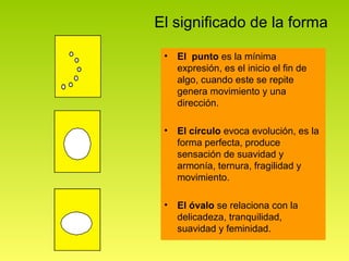 El significado de la forma

 •   El punto es la mínima
     expresión, es el inicio el fin de
     algo, cuando este se repite
     genera movimiento y una
     dirección.

 •   El círculo evoca evolución, es la
     forma perfecta, produce
     sensación de suavidad y
     armonía, ternura, fragilidad y
     movimiento.

 •   El óvalo se relaciona con la
     delicadeza, tranquilidad,
     suavidad y feminidad.
 
