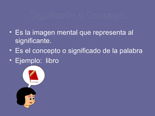Significado o Concepto Es la imagen mental que representa al significante. Es el concepto o significado de la palabra Ejemplo:  libro  
