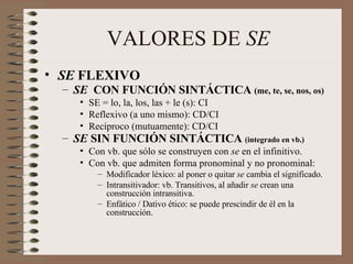 VALORES DE  SE SE  FLEXIVO SE  CON FUNCIÓN SINTÁCTICA  (me, te, se, nos, os) SE = lo, la, los, las + le (s): CI Reflexivo (a uno mismo): CD/CI Recíproco (mutuamente): CD/CI SE  SIN FUNCIÓN SINTÁCTICA  (integrado en vb.) Con vb. que sólo se construyen con  se  en el infinitivo. Con vb. que admiten forma pronominal y no pronominal: Modificador léxico: al poner o quitar  se  cambia el significado. Intransitivador: vb. Transitivos, al añadir  se  crean una construcción intransitiva. Enfático / Dativo ético: se puede prescindir de él en la construcción. 