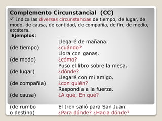 Complemento Circunstancial (CC) 
 Indica las diversas circunstancias de tiempo, de lugar, de 
modo, de causa, de cantidad, de compañía, de fin, de medio, 
etcétera. 
Ejemplos: 
Llegaré de mañana. 
(de tiempo) ¿cuándo? 
Llora con ganas. 
(de modo) ¿cómo? 
Puso el libro sobre la mesa. 
(de lugar) ¿dónde? 
Llegaré con mi amigo. 
(de compañía) ¿con quién? 
Respondía a la fuerza. 
(de causa) ¿A qué, En qué? 
(de rumbo El tren salió para San Juan. 
o destino) ¿Para dónde? ¿Hacia dónde? 
 
