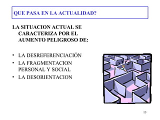 QUE PASA EN LA ACTUALIDAD? LA SITUACION ACTUAL SE CARACTERIZA POR EL AUMENTO PELIGROSO DE: LA DESREFERENCIACIÓN LA FRAGMENTACION PERSONAL Y SOCIAL LA DESORIENTACION 
