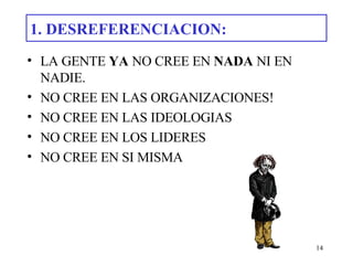1. DESREFERENCIACION: LA GENTE  YA  NO CREE EN  NADA  NI EN NADIE. NO CREE EN LAS ORGANIZACIONES!  NO CREE EN LAS IDEOLOGIAS  NO CREE EN LOS LIDERES NO CREE EN SI MISMA 