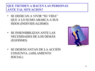 QUE TIENDEN A HACEN LAS PERSONAS  ANTE TAL SITUACION? SE DEDICAN A VIVIR “SU VIDA” QUE A LO SUMO ABARCA A SUS HIJOS (INDIVIDUALISMO) SE INSENSIBILIZAN ANTE LAS NECESIDADES DE LOS DEMÁS  (EGOISMO) SE DESENCANTAN DE LA ACCIÓN CONJUNTA. (AISLAMIENTO SOCIAL) 
