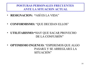 POSTURAS PERSONALES FRECUENTES  ANTE LA SITUACION ACTUAL RESIGNACION:  “ ASÍ ES LA VIDA” CONFORMISMO:  “QUE DECIDAN ELLOS” UTILITARISMO:“ HAY QUE SACAR PROVECHO      DE LA CONFUSIÓN” OPTIMISMO INGENUO:  “ESPEREMOS QUE ALGO  PASARÁ Y SE ARREGLARÁ LA  SITUACIÓN” 