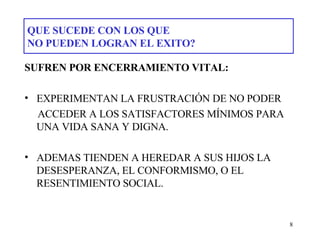 QUE SUCEDE CON LOS QUE  NO PUEDEN LOGRAN EL EXITO? SUFREN POR ENCERRAMIENTO VITAL: EXPERIMENTAN LA FRUSTRACIÓN DE NO PODER ACCEDER A LOS SATISFACTORES MÍNIMOS PARA UNA VIDA SANA Y DIGNA.   ADEMAS TIENDEN A HEREDAR A SUS HIJOS LA DESESPERANZA, EL CONFORMISMO, O EL RESENTIMIENTO SOCIAL. 