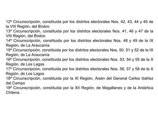 12ª Circunscripción, constituida por los distritos electorales Nos. 42, 43, 44 y 45 de
la VIII Región, del Bíobío
13ª Circunscripción, constituida por los distritos electorales Nos. 41, 46 y 47 de la
VIII Región, del Bíobío
14ª Circunscripción, constituida por los distritos electorales Nos. 48 y 49 de la IX
Región, de La Araucanía
15ª Circunscripción, constituida por los distritos electorales Nos. 50, 51 y 52 de la IX
Región, de La Araucanía
16ª Circunscripción, constituida por los distritos electorales Nos. 53, 54 y 55 de la X
Región, de Los Lagos
17ª Circunscripción, constituida por los distritos electorales Nos. 56, 57 y 58 de la X
Región, de Los Lagos
18ª Circunscripción, constituida por la XI Región, Aisén del General Carlos Ibáñez
del Campo
19ª Circunscripción, constituida por la XII Región, de Magallanes y de la Antártica
Chilena.
 