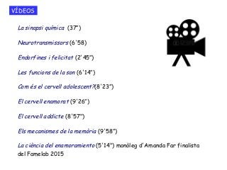 La sinapsi química (37”)
Neurotransmissors (6'58)
Endorfines i felicitat (2'45”)
Les funcions de la son (6'14”)
Com és el cervell adolescent?(8'23”)
El cervell enamorat (9'26”)
El cervell addicte (8'57")
Els mecanismes de la memòria (9'58”)
La ciència del enamoramiento (5'14") monòleg d'Amanda Far finalista
del Famelab 2015
VÍDEOS
 