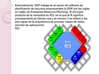El sistema SAP | PDF