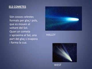 ELS COMETES

Són cossos celestes
formats per glaç i pols,
que es mouen al
voltant del Sol.
Quan un cometa
s´aproxima al Sol, una
part del glaç s´evapora
i forma la cua.

HALLEY

WEST

 