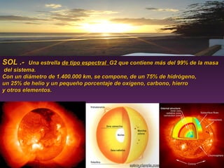 SOL .-  Una estrella  de tipo espectral  G2 que contiene más del 99% de la masa del sistema.  Con un diámetro de 1.400.000 km, se compone, de un 75% de hidrógeno,  un 25% de helio y un pequeño porcentaje de oxígeno, carbono, hierro  y otros elementos. 