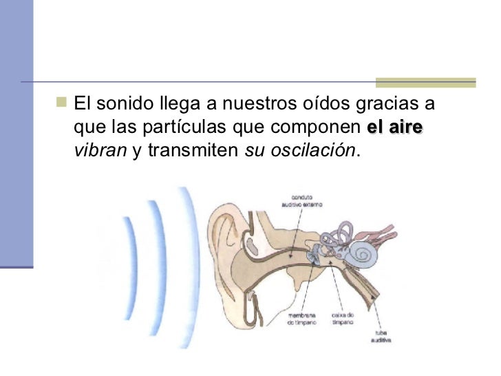 El Sonido