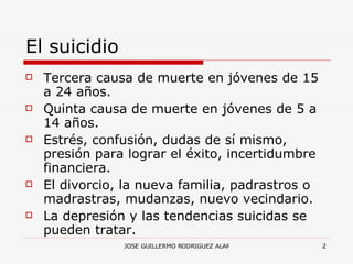 El Suicidio En Los Adolescentes