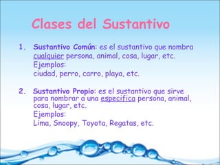 Clases del Sustantivo
1. Sustantivo Común: es el sustantivo que nombra
cualquier persona, animal, cosa, lugar, etc.
Ejemplos:
ciudad, perro, carro, playa, etc.
2. Sustantivo Propio: es el sustantivo que sirve
para nombrar a una especifica persona, animal,
cosa, lugar, etc.
Ejemplos:
Lima, Snoopy, Toyota, Regatas, etc.
 