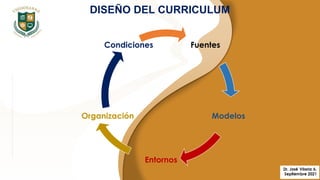 DISEÑO DEL CURRICULUM
Fuentes
Modelos
Entornos
Organización
Condiciones
 