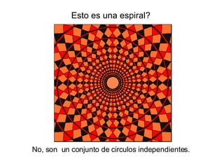 Esto es una espiral? No, son  un conjunto de circulos independientes. 