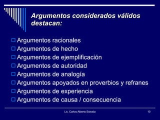 Argumentos considerados válidos destacan: Argumentos racionales Argumentos de hecho Argumentos de ejemplificación Argumentos de autoridad Argumentos de analogía Argumentos apoyados en proverbios y refranes Argumentos de experiencia Argumentos de causa / consecuencia Lic. Carlos Alberto Estrada 