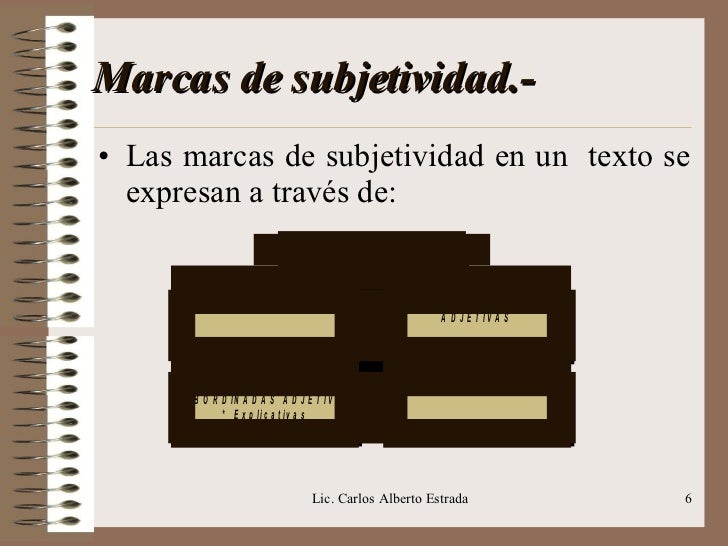 Marcas De Subjetividad En Un Texto